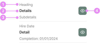 Details List Anatomy