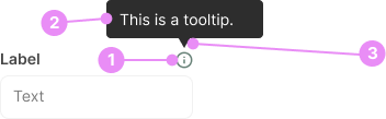 Tooltip Anatomy